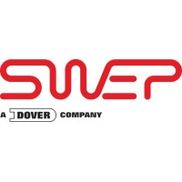 Financial Analyst (konsult via Adecco)
