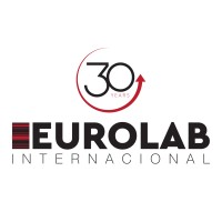 Human Resources Manager
