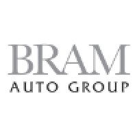 Internet Sales Manager