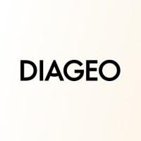 Head of Procurement, Europe Supply and Global innovation