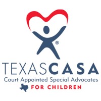 Anti-Child Trafficking Coordinator