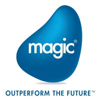 Partner Account Manager / Business Development