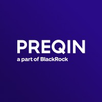 Preqin logo